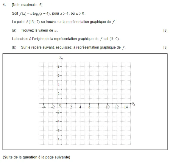 IB资料免费领 | 学霸笔记+真题+教材,7分必备 第20张