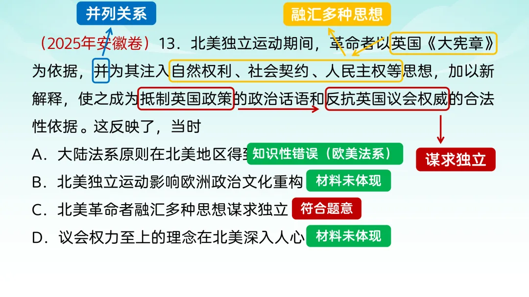 2025年高考安徽历史真题解析 第15张