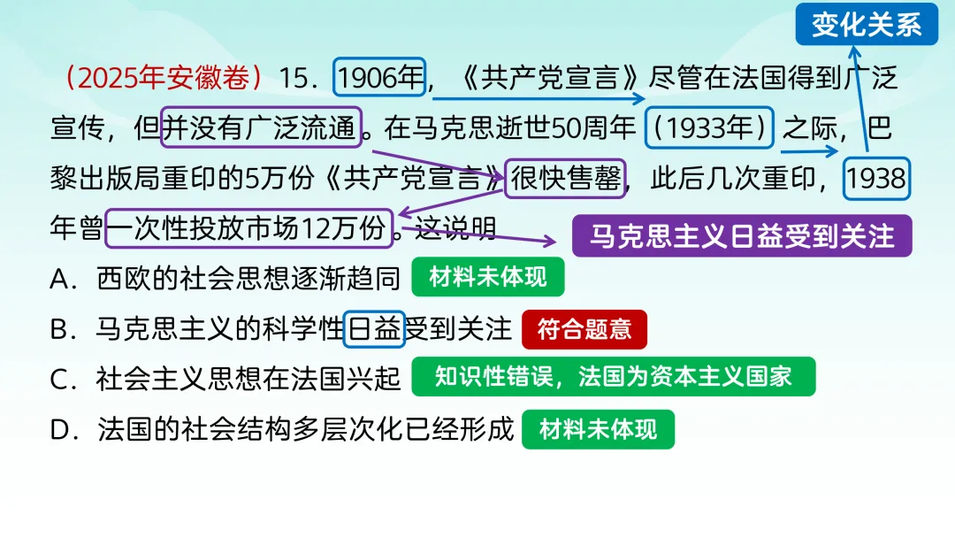 2025年高考安徽历史真题解析 第17张