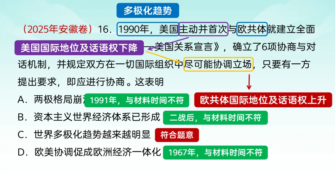 2025年高考安徽历史真题解析 第18张