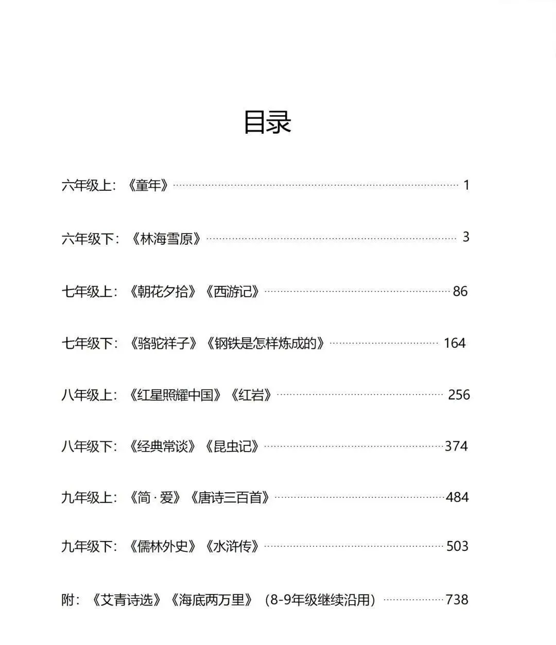 最新教改版!上海中考语文16本名著导读解析! 第2张