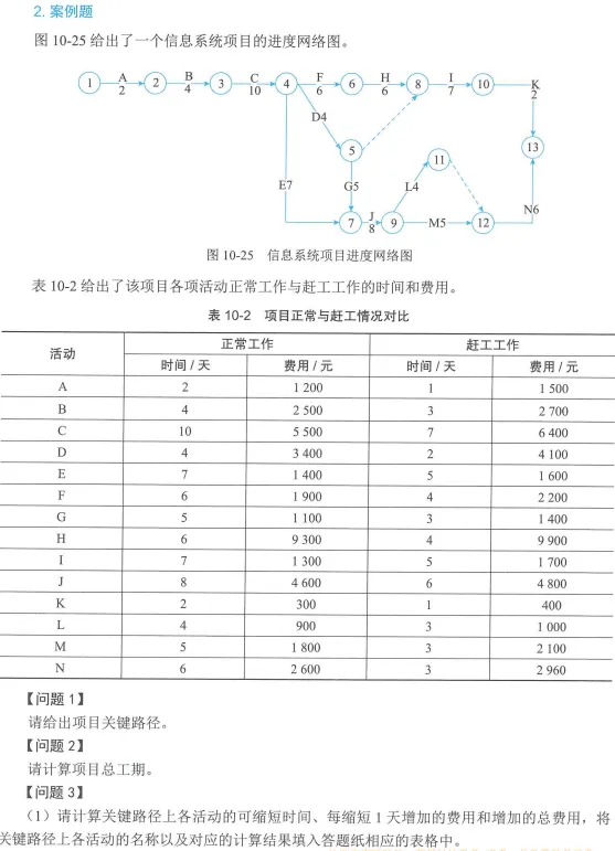 进度真题及答案 第3张