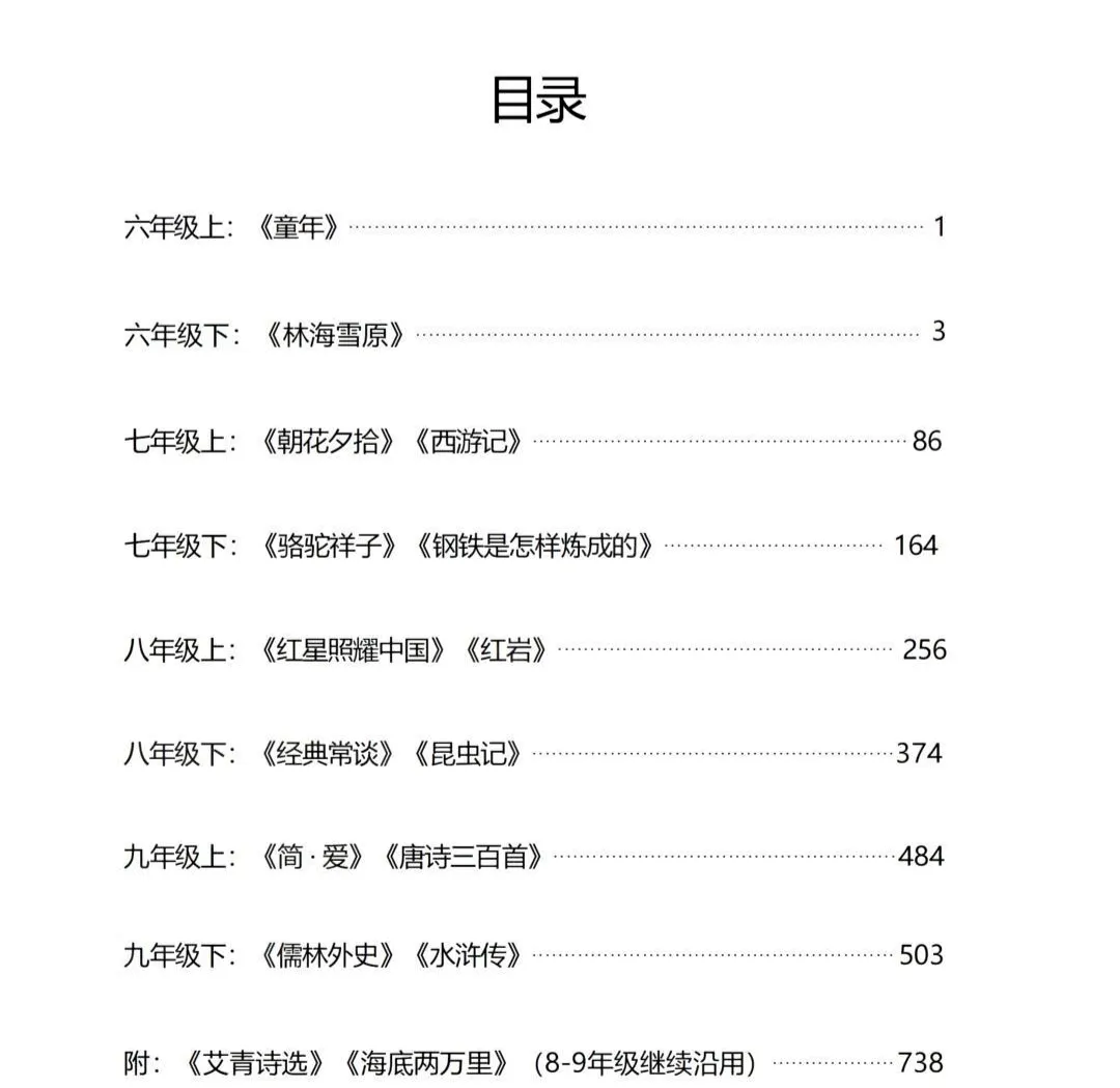 最新教改版!上海中考语文16本名著导读解析! 第3张