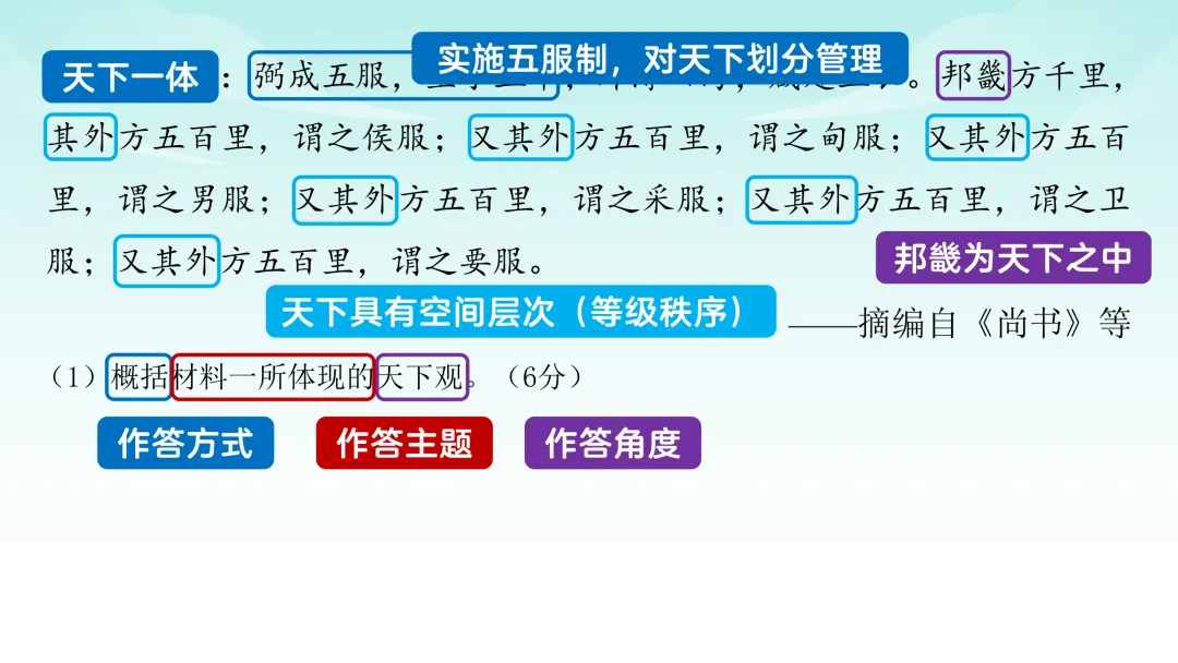 2025年高考安徽历史真题解析 第21张