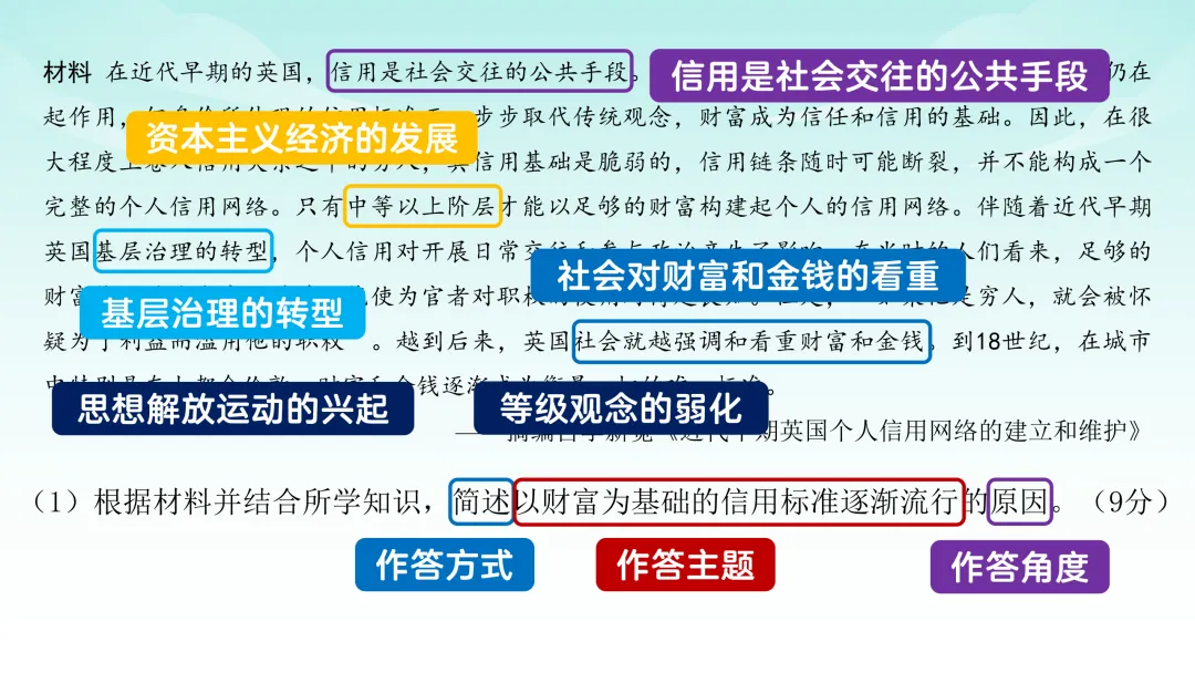 2025年高考安徽历史真题解析 第27张