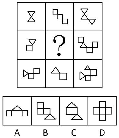 【每日一练】图推+类比模块真题(第29期) 第3张