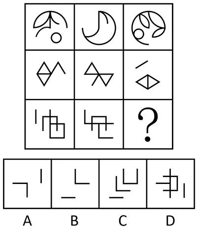 【每日一练】图推+类比模块真题(第29期) 第4张