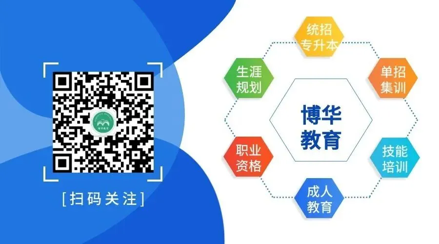 2026陕西专升本英语真题回忆版 第15张