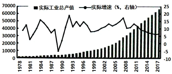 2026年中考历史选择题强化题库100题10 第15张