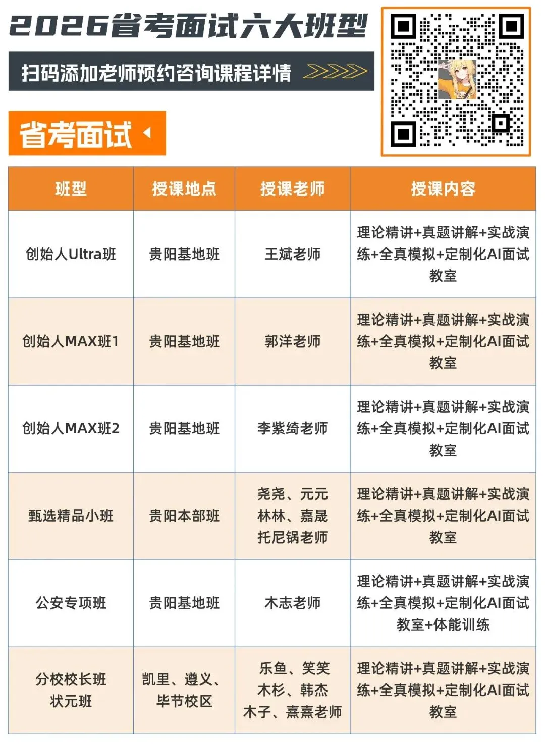 真题解析丨2025年贵州省考面试题+解析(四) 第7张