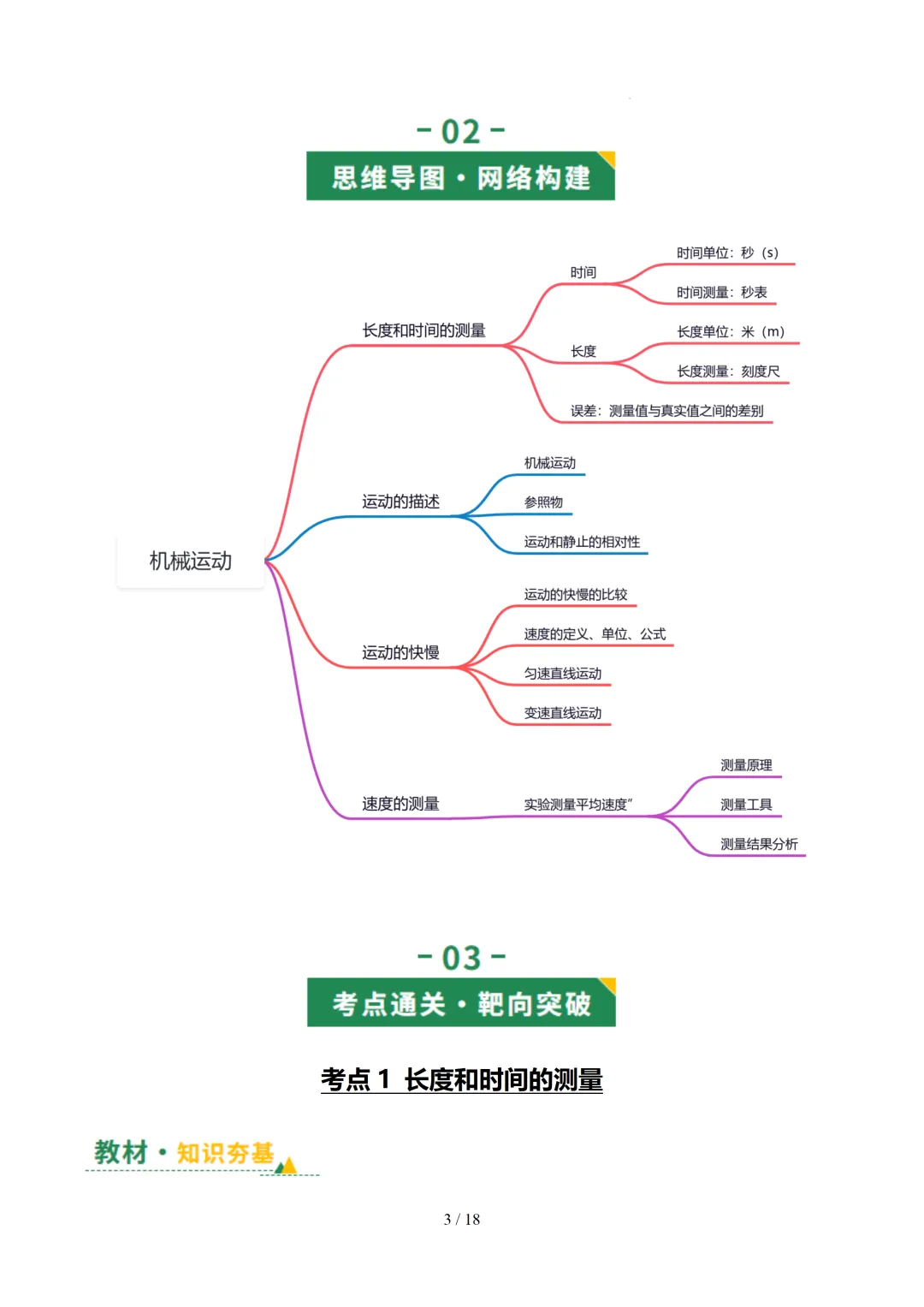 2026中考物理满分备考系列——【机械运动】(超详细,含原文档) 第5张