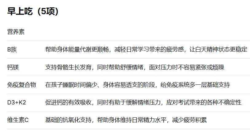 中考高考倒计时,考前营养怎么补?营养师孩子的自用补充剂清单! 第2张