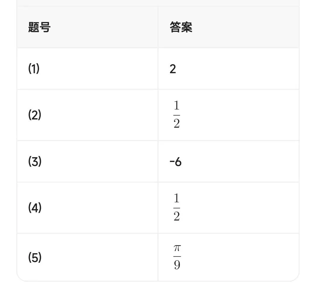 第十七届全国大学生数学竞赛非数决赛真题|颁奖大会直播预告 第6张