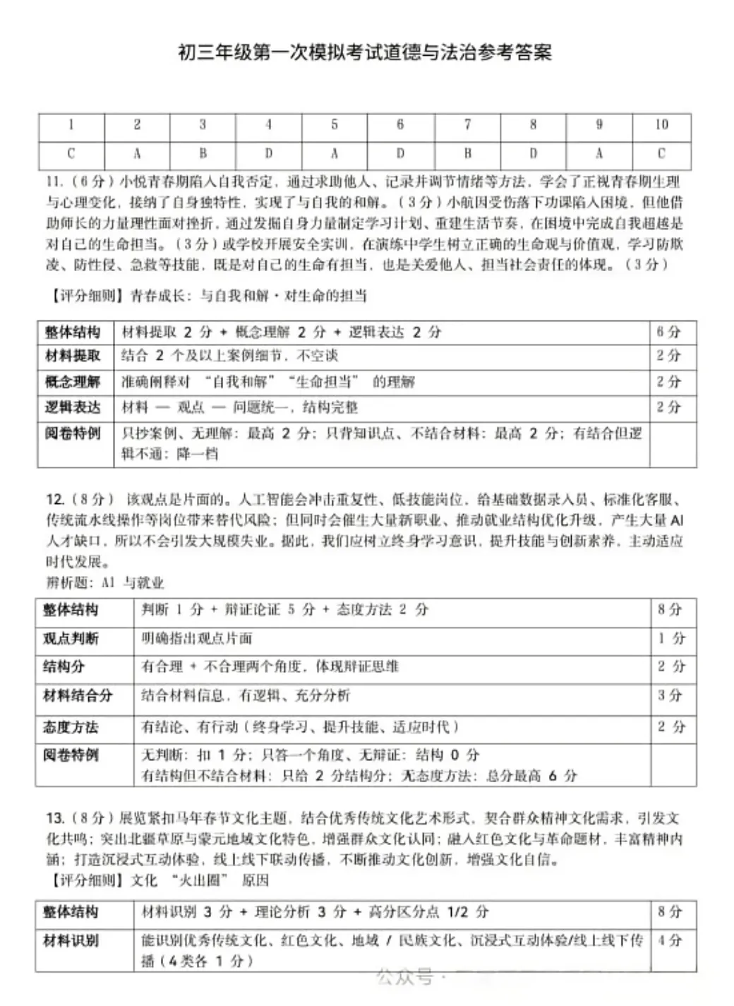 2026年4月内蒙古地区初中毕业考试道德与法治模拟试卷附答案 第6张