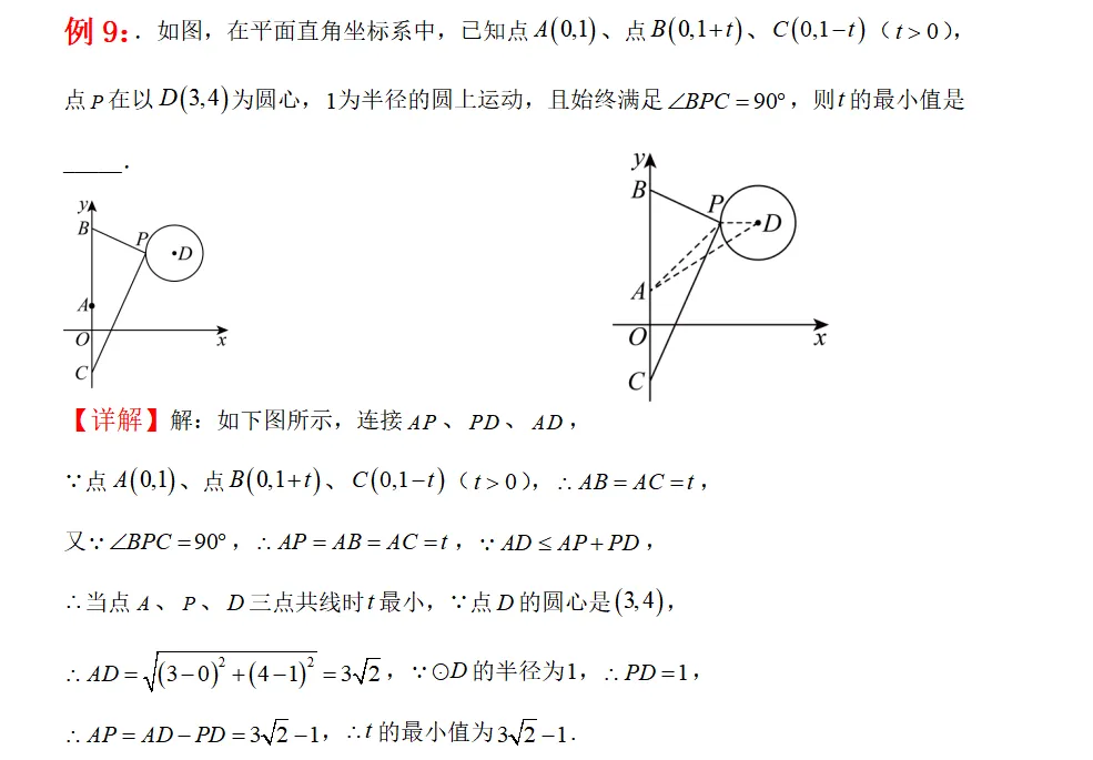 中考冲刺五·专题特训 第16张