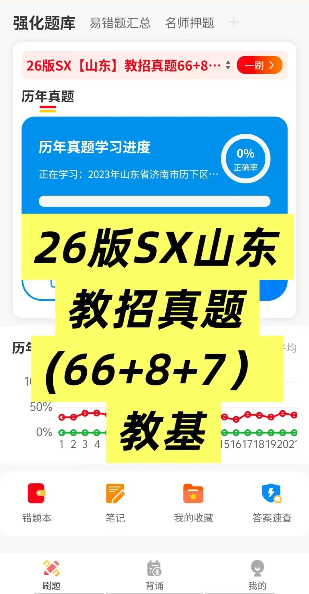 26SX山东教招真题66套(教招刷题小程序,4.18有更新) 第1张