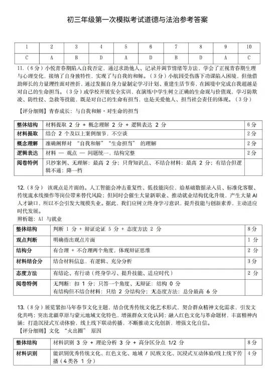 呼和浩特市2026年初三年级第一次模拟考试——道法 第6张