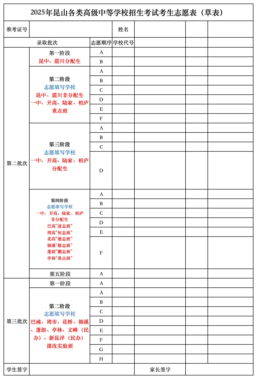 2026昆山中考志愿填报详解及录取流程! 第5张