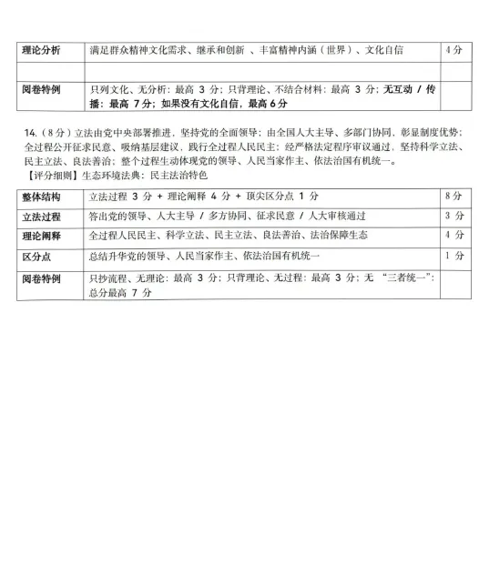 呼和浩特市2026年初三年级第一次模拟考试——道法 第7张