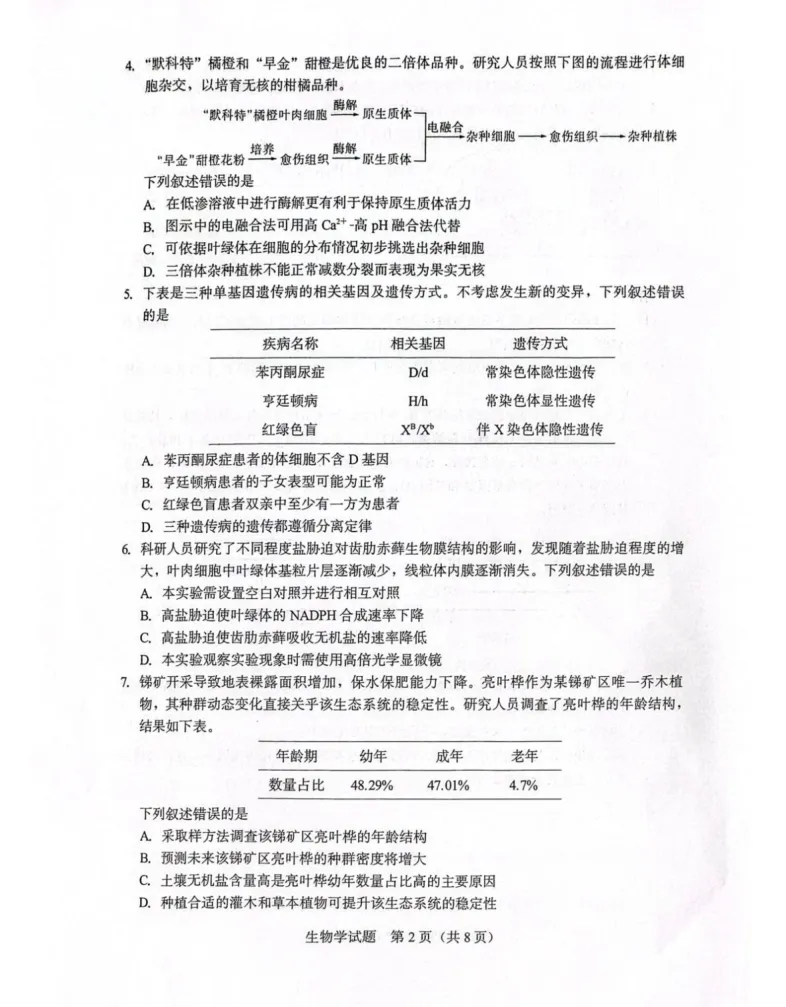 【厦门市2026届高中毕业班模拟测试 生物 第3张