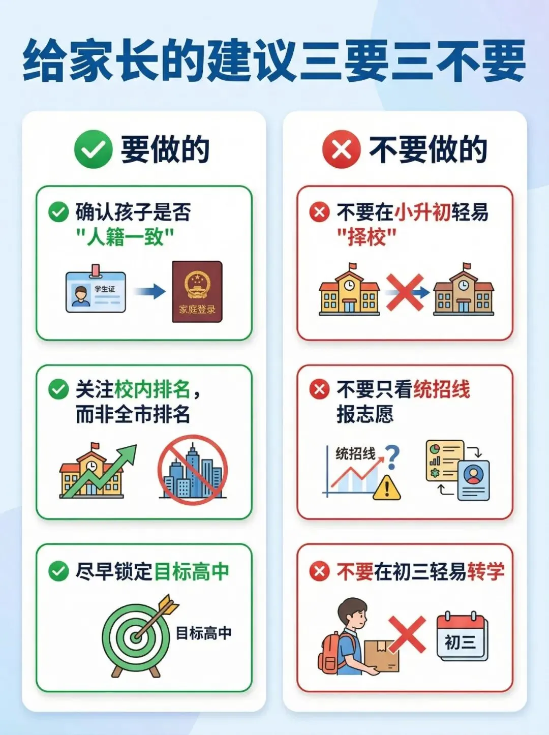 别等中考才后悔!武汉分配生政策降114分进武汉二中,普校生也能冲华师一! 第9张