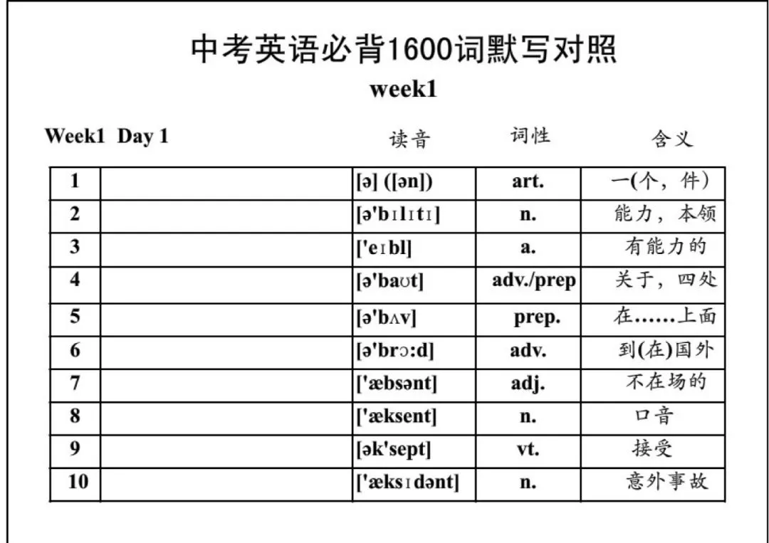 中考新大纲初中英语1600词来了~中英互译单词表+默写本+音频,背完考试不愁! 第5张
