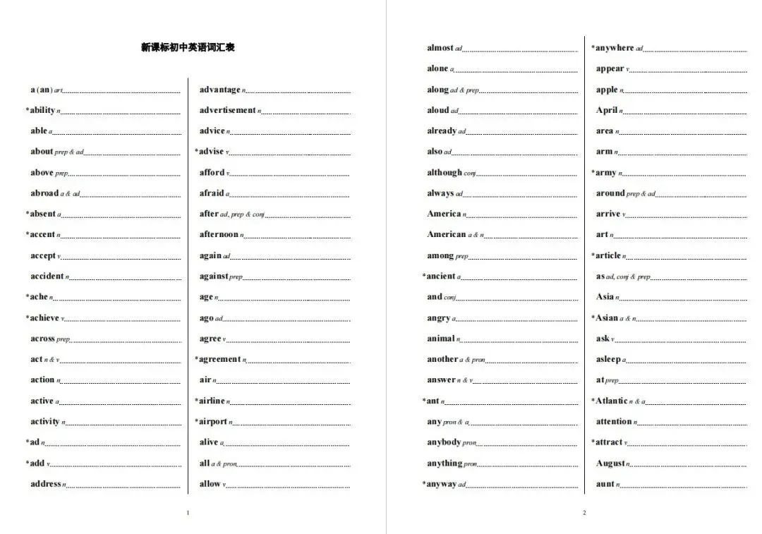 中考新大纲初中英语1600词来了~中英互译单词表+默写本+音频,背完考试不愁! 第8张