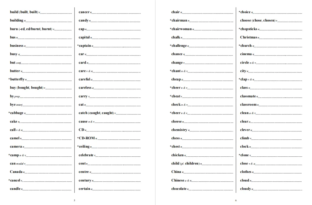 中考新大纲初中英语1600词来了~中英互译单词表+默写本+音频,背完考试不愁! 第10张