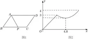 中考一模数学卷(文末附下载链接) 第12张