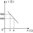 中考一模数学卷(文末附下载链接) 第35张