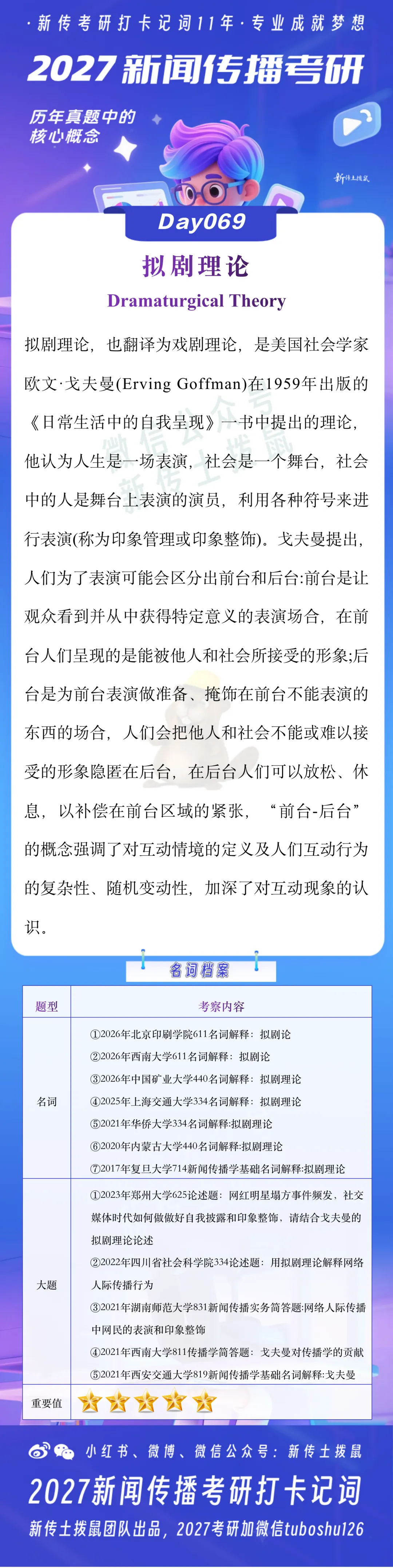 拟剧理论 | 2027新闻传播考研真题打卡记词Day069 第2张
