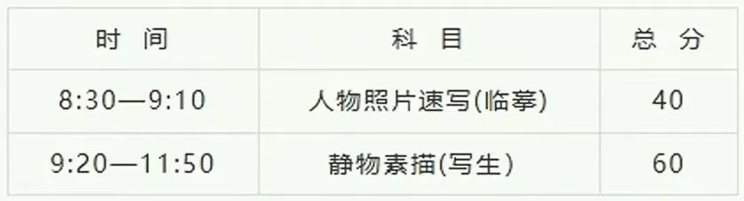 中考资讯丨青岛西海岸新区第九高级中学2026年美术、特长生招生简章 第2张