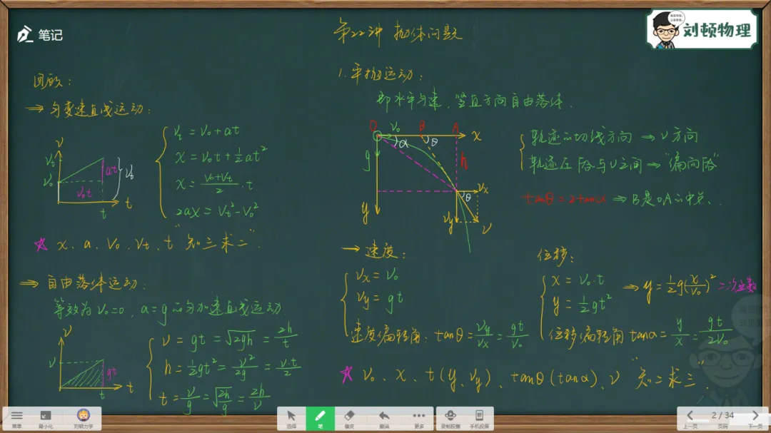 武汉中考最高分成绩单曝光!最拉分的科目竟然是...... 第5张