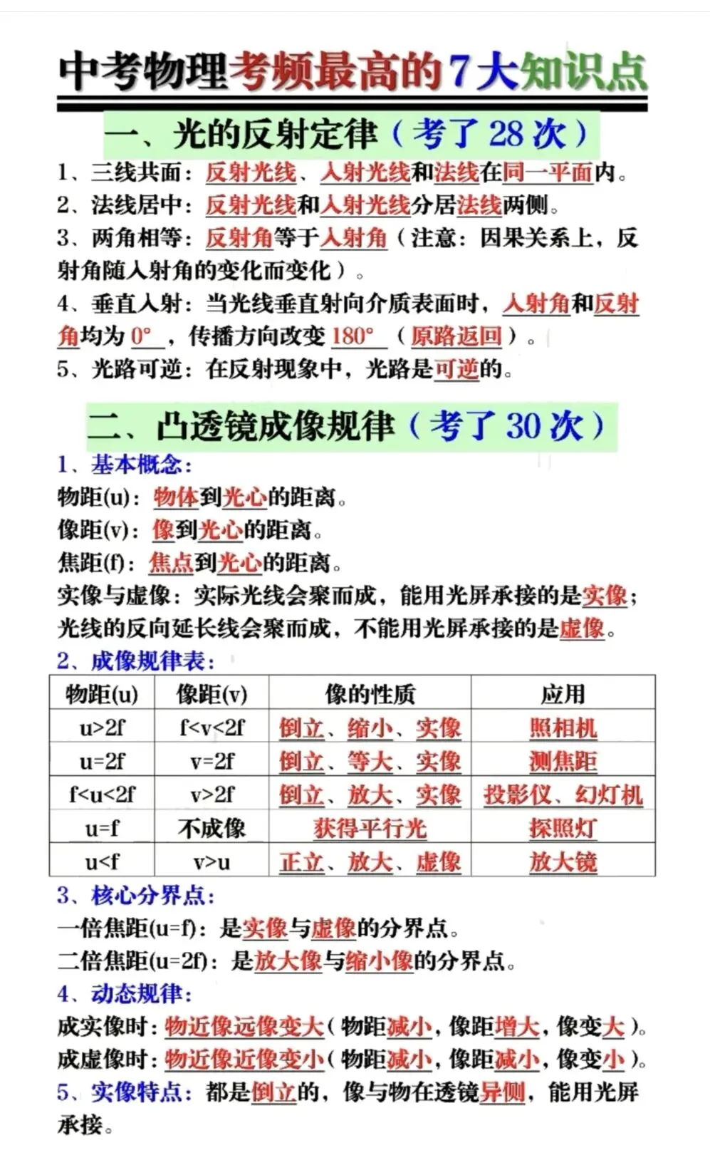 中考物理考频最高的7大知识点 第1张
