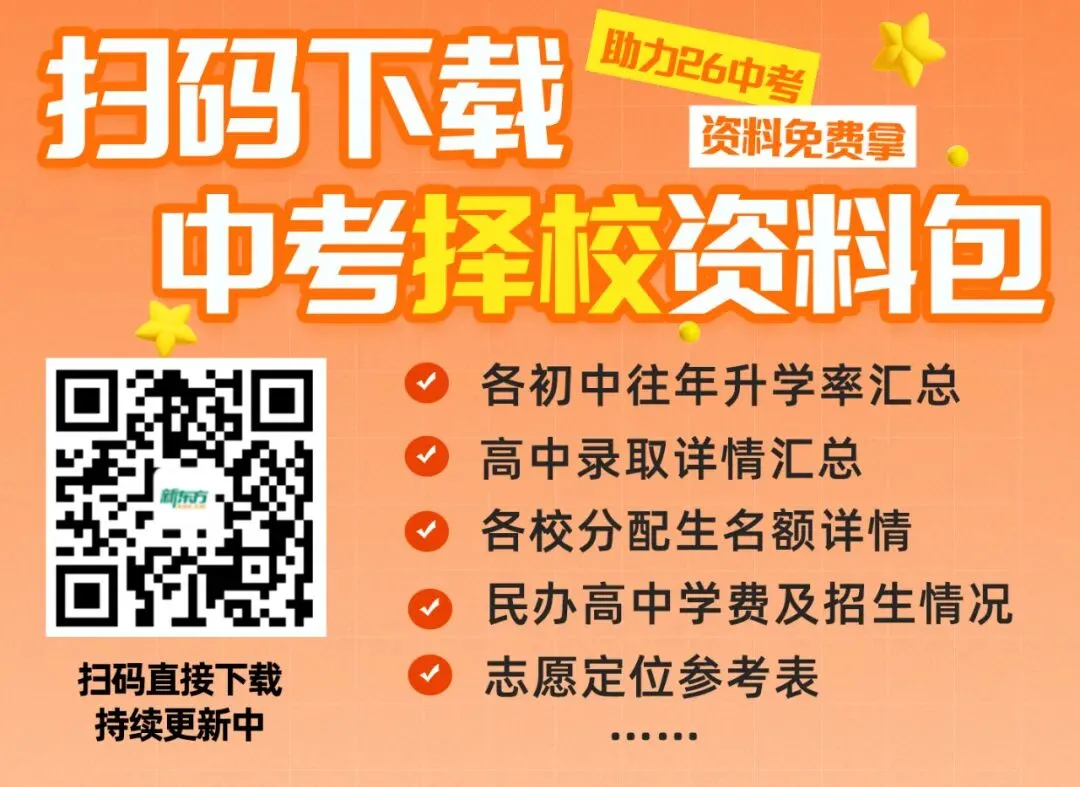 2026年临平余杭中考一模数学卷解析(4.17) 第1张
