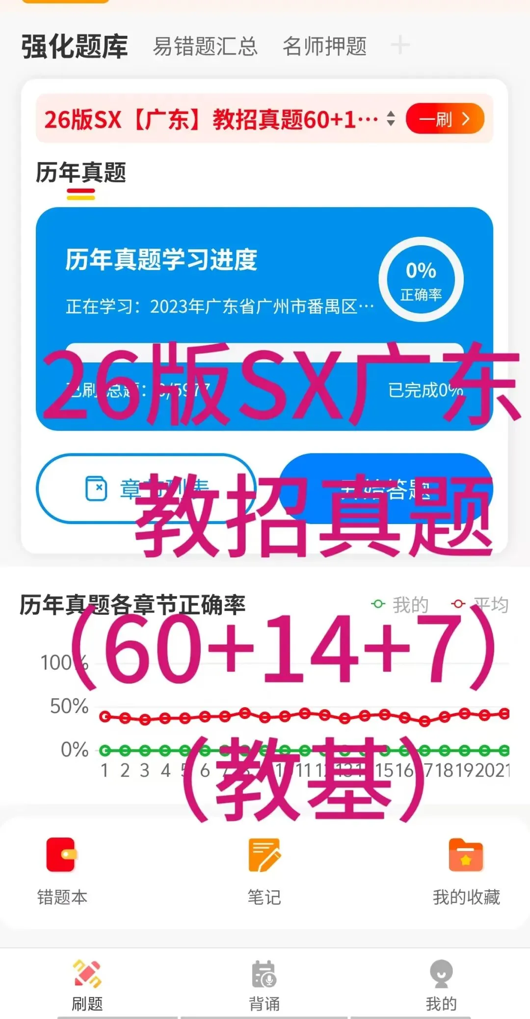 26SX广东教招真题60套(教招刷题小程序,4.18有更新) 第1张