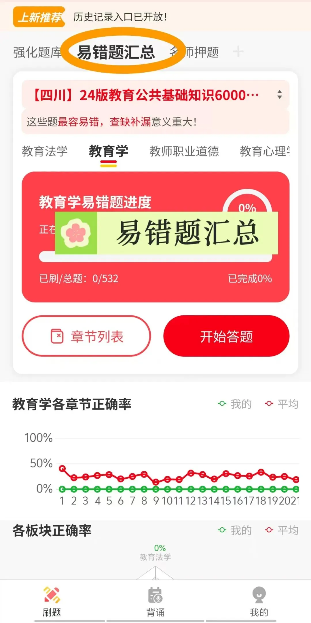 26SX广东教招真题60套(教招刷题小程序,4.18有更新) 第6张