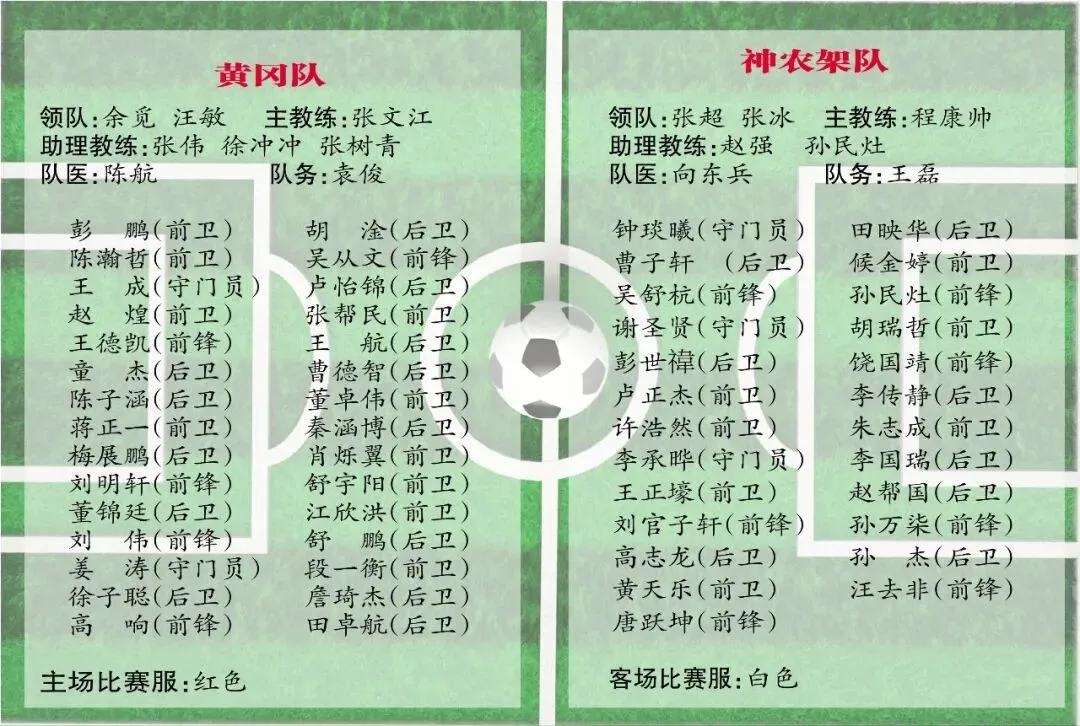 今晚!不拼试卷拼脚法,不服来干 第2张