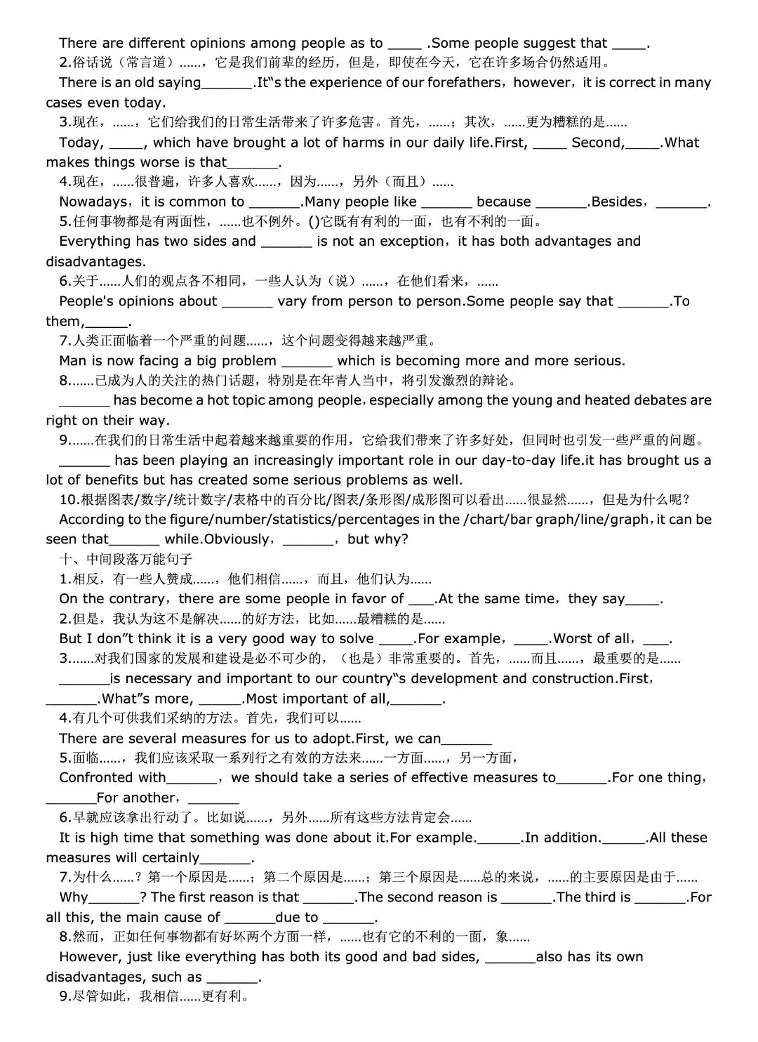 中考英语作文万能模板+万能句型汇总+金句模版(免费下载) 第4张