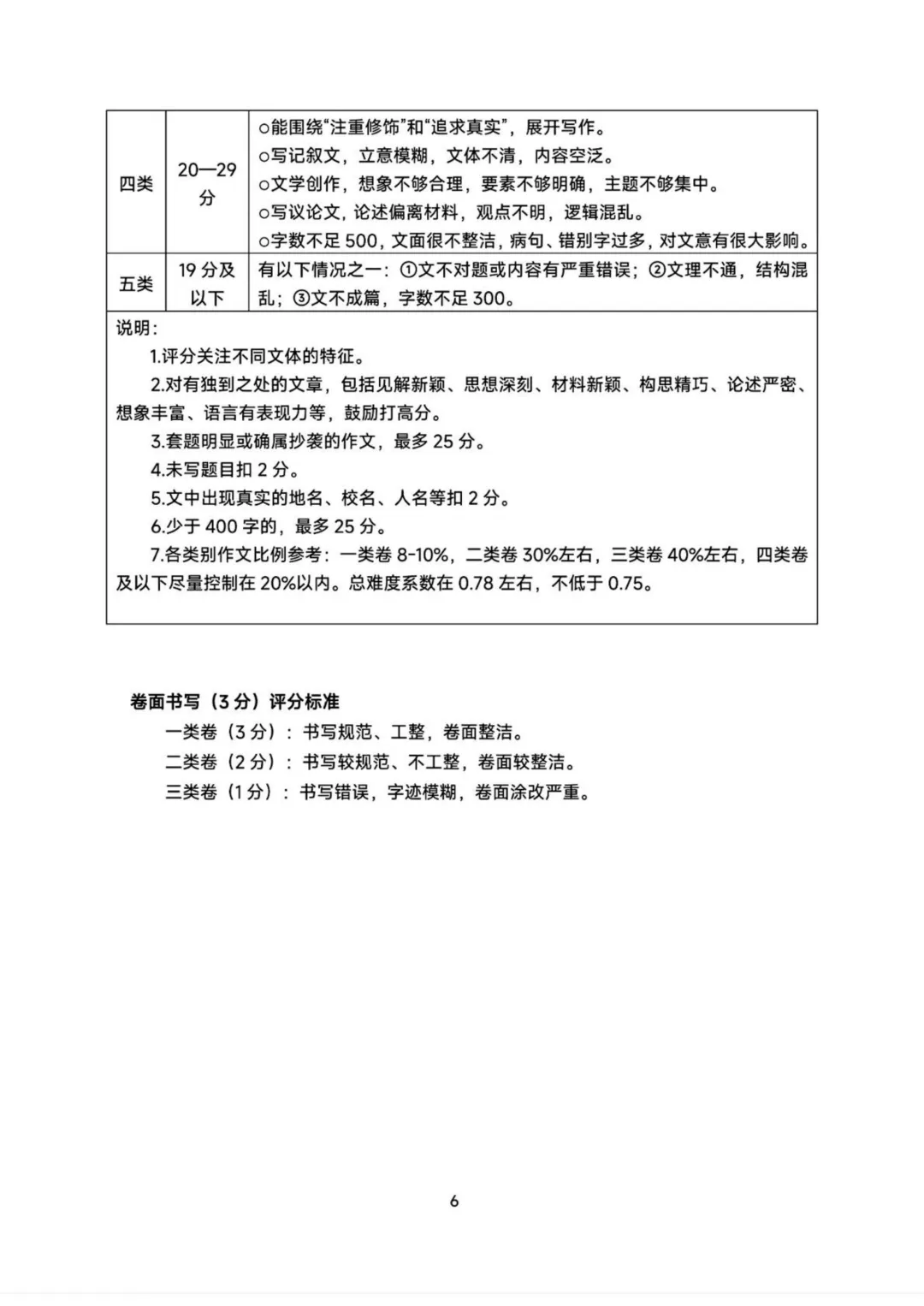 2026中考语文模拟试卷及参考答案(3)【可打印】 第17张