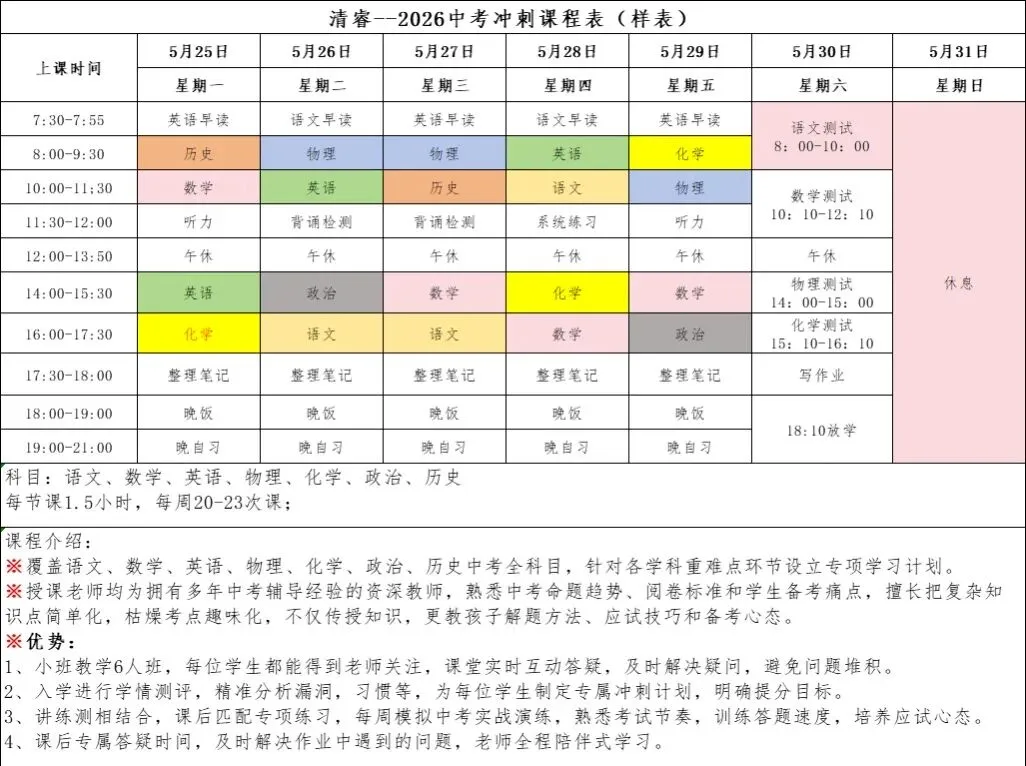 中考一模成绩出来之后做什么 第1张