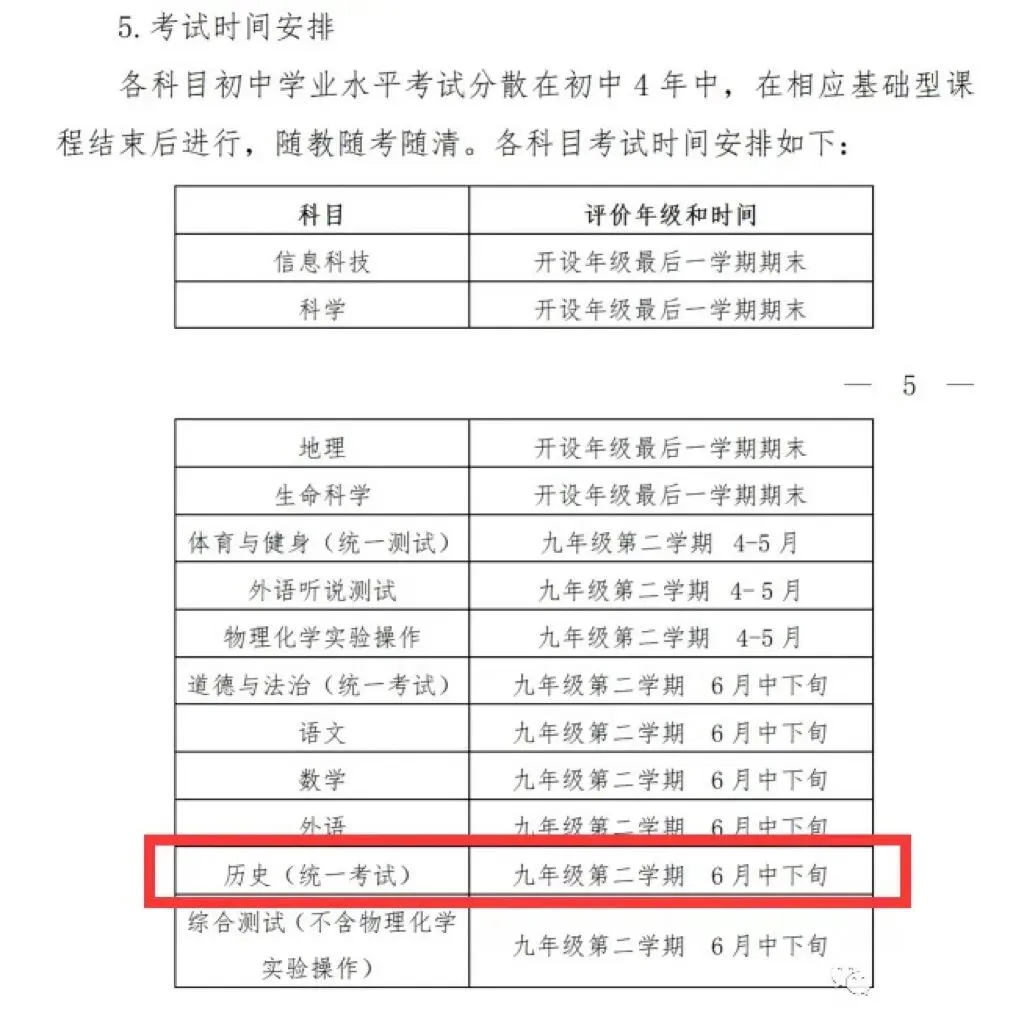 2026上海中考巨变来袭!人数、教材、科目全调整,备考逻辑彻底重构 第4张