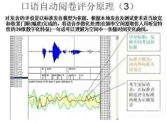 南京中考英语听口满分技巧,满分没问题! 第8张