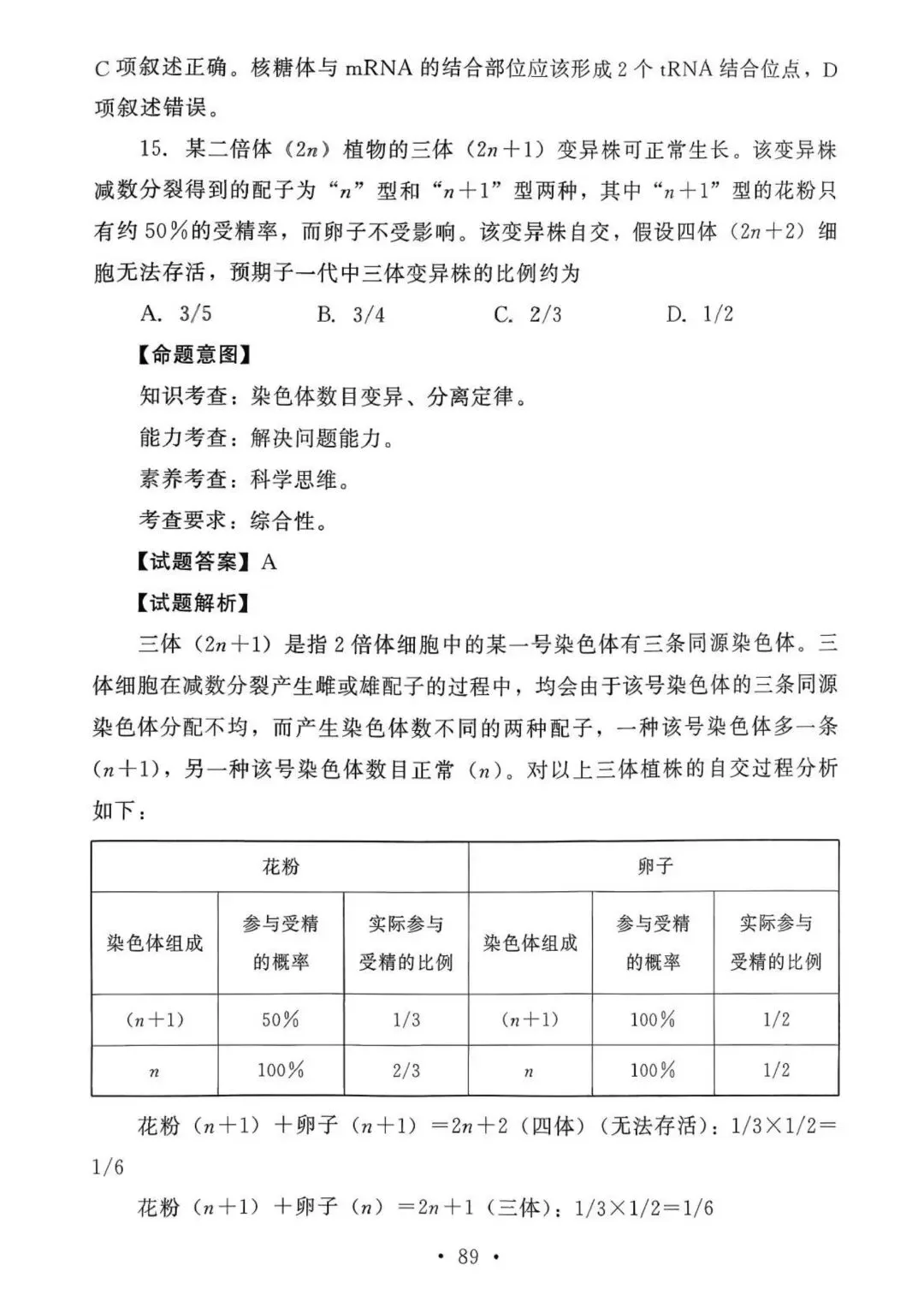 【高考真题官方答案系列】--2025年黑吉辽蒙卷 第19张