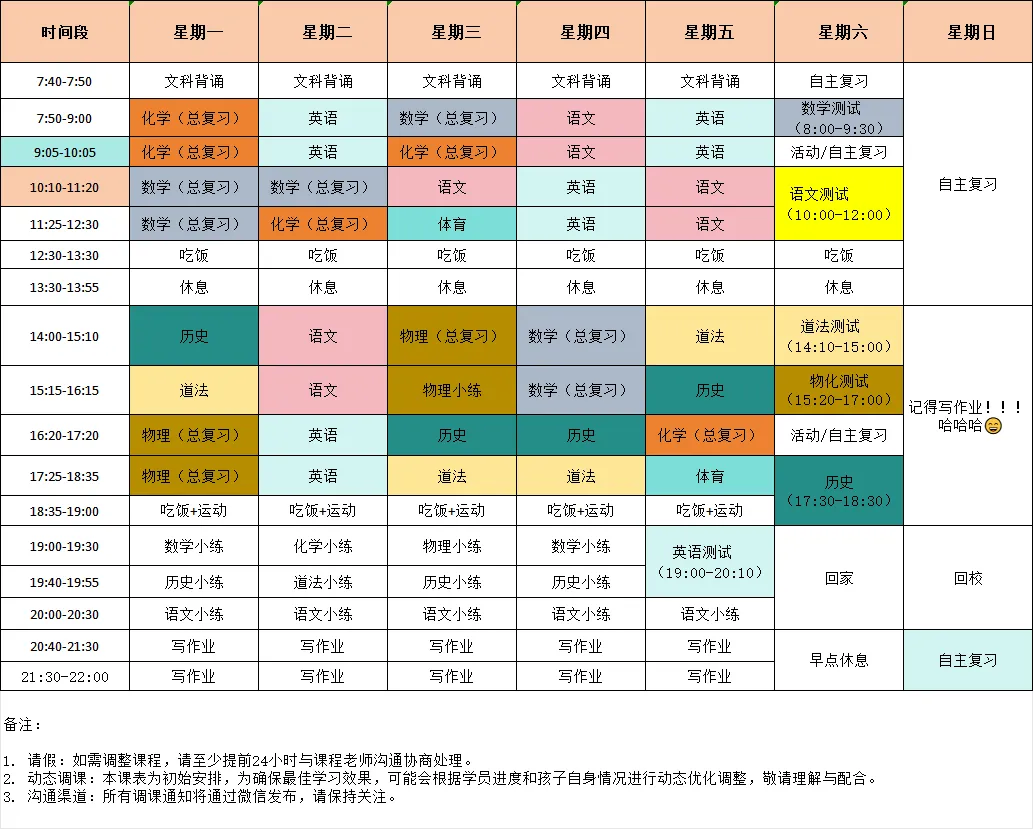 深圳家长都在问:在中考冲刺的最后黄金阶段分数还差100多分,还能怎么“抢救”? 第6张
