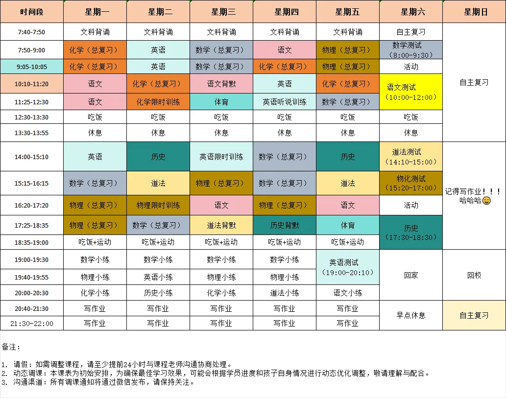 深圳家长都在问:在中考冲刺的最后黄金阶段分数还差100多分,还能怎么“抢救”? 第7张