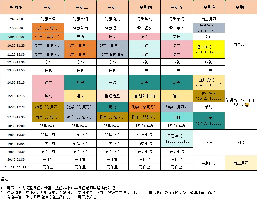 深圳家长都在问:在中考冲刺的最后黄金阶段分数还差100多分,还能怎么“抢救”? 第8张
