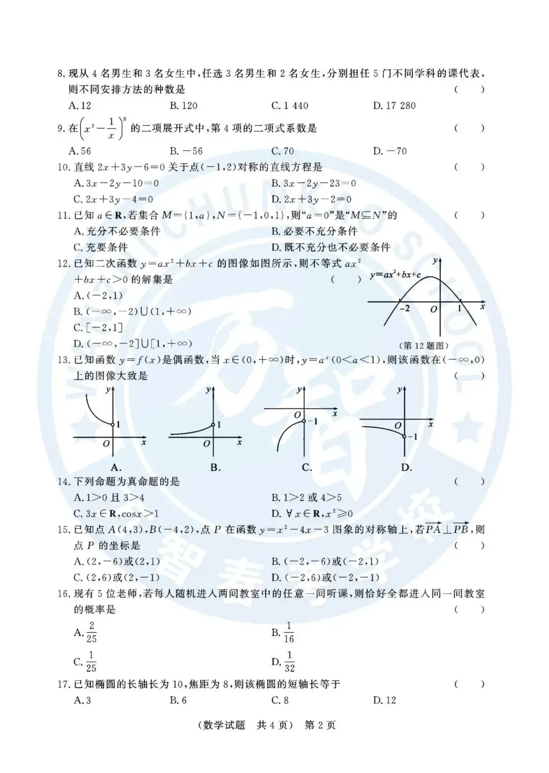 2020年—2025年山东春季高考历年真题! 第4张