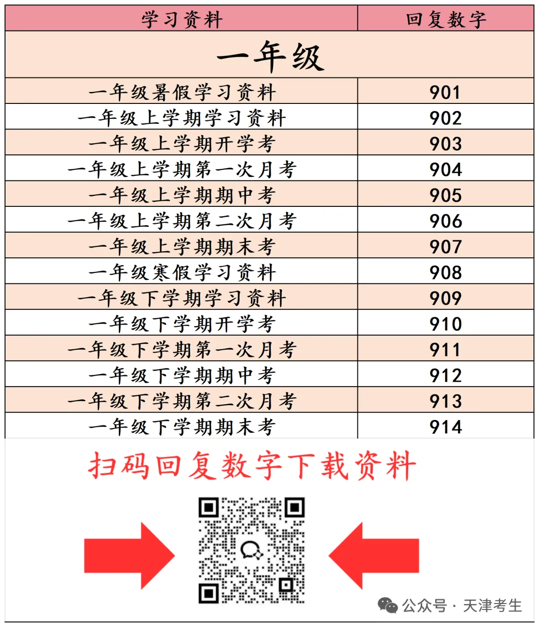 最新一模真题下载 第17张