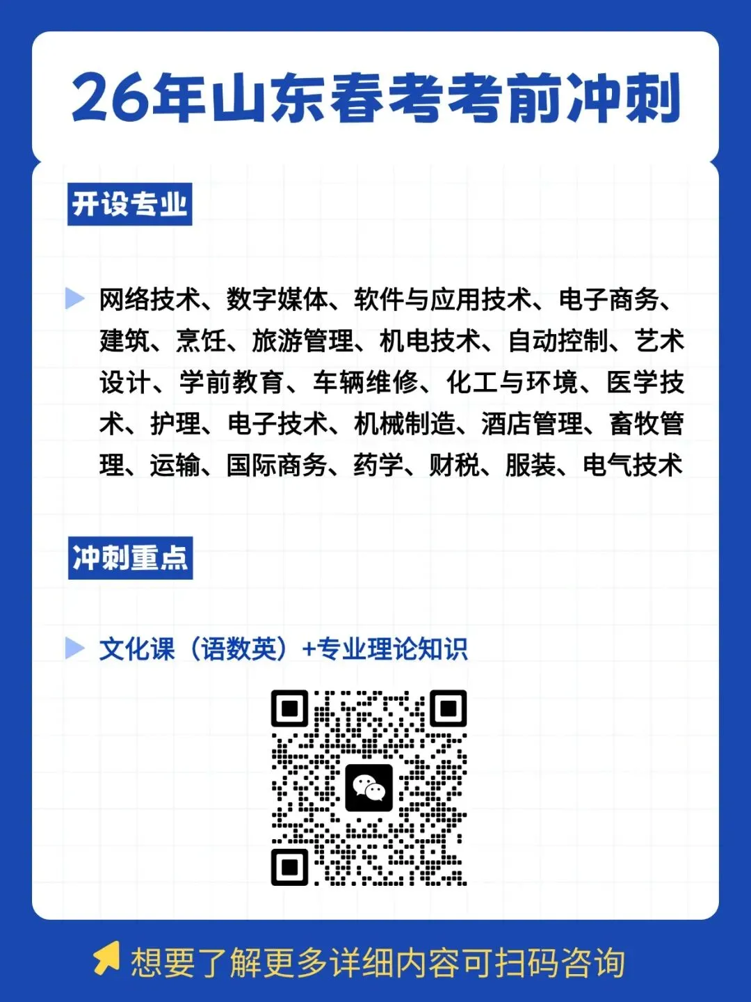 2020年—2025年山东春季高考历年真题! 第21张